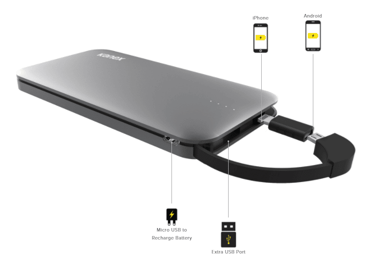 Kanex GoPower Plus- Câble intégré pour iPhone et Android ! #SuperDadGifts17