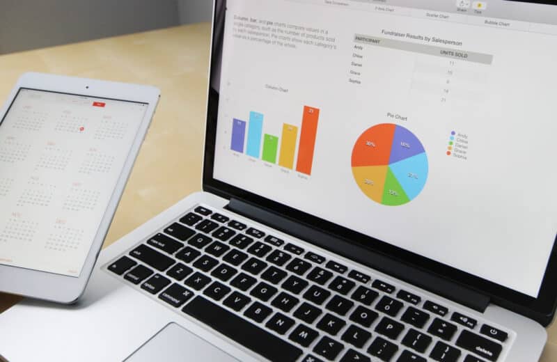 Pourquoi est-il important de créer sa charte graphique en communication digitale ?