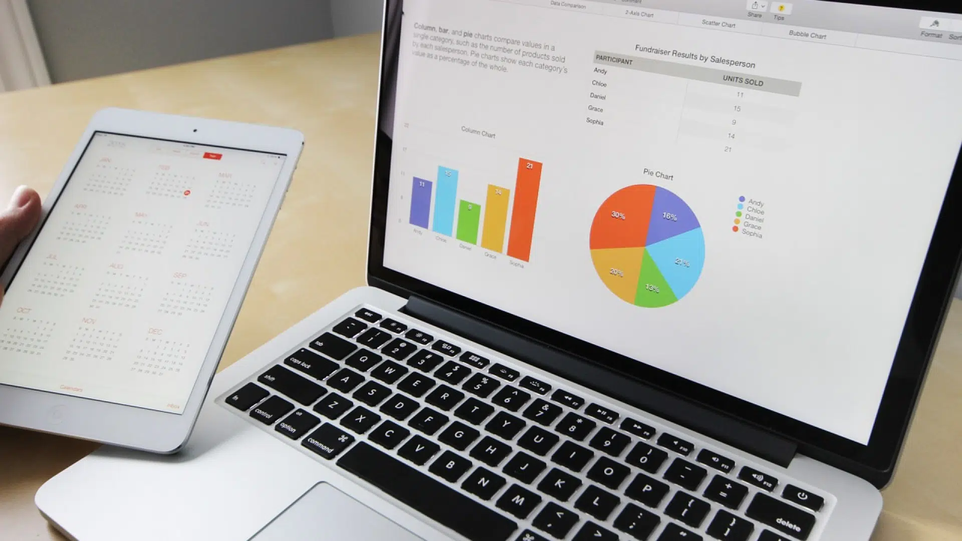 Pourquoi est-il important de créer sa charte graphique en communication digitale ?